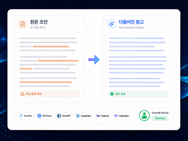 tlooto X Academic Humanizer: AI 초안을 더 자연스러운 학술 문장으로 다듬어보세요!